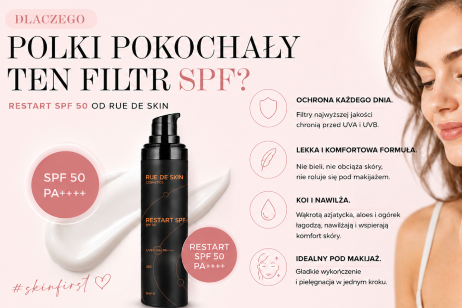 Dlaczego Polki pokochały ten filtr SPF? RESTART SPF 50 od Rue de Skin